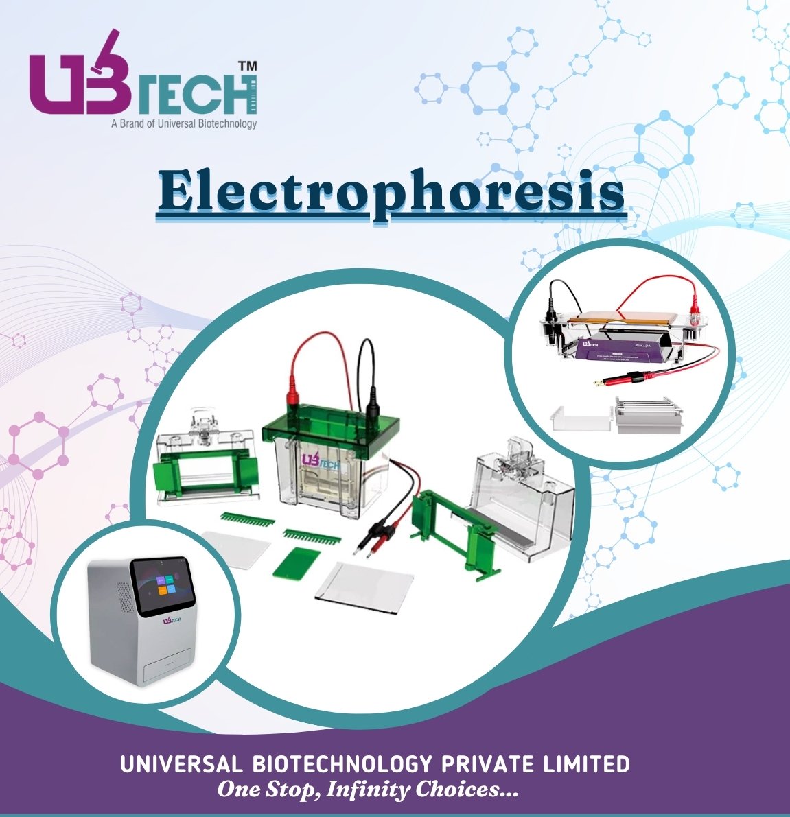 Electrophoresis